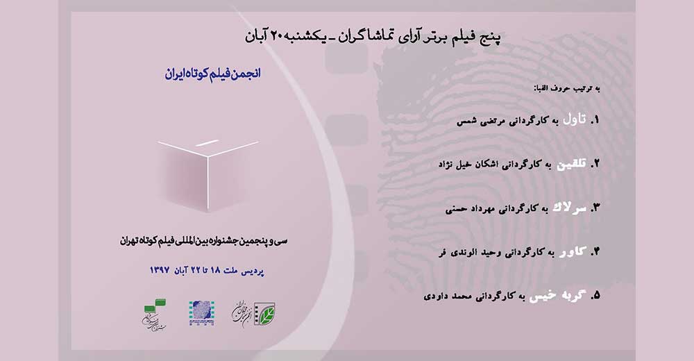 پنج فیلم برتر از نگاه تماشاگران در روز سوم جشنواره فیلم کوتاه تهران