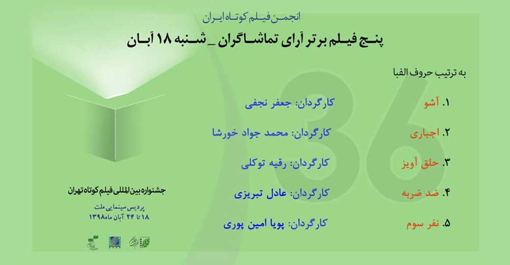 پنج فیلم برتر از نگاه تماشاگران در روز اول جشنواره فیلم کوتاه تهران معرفی شدند