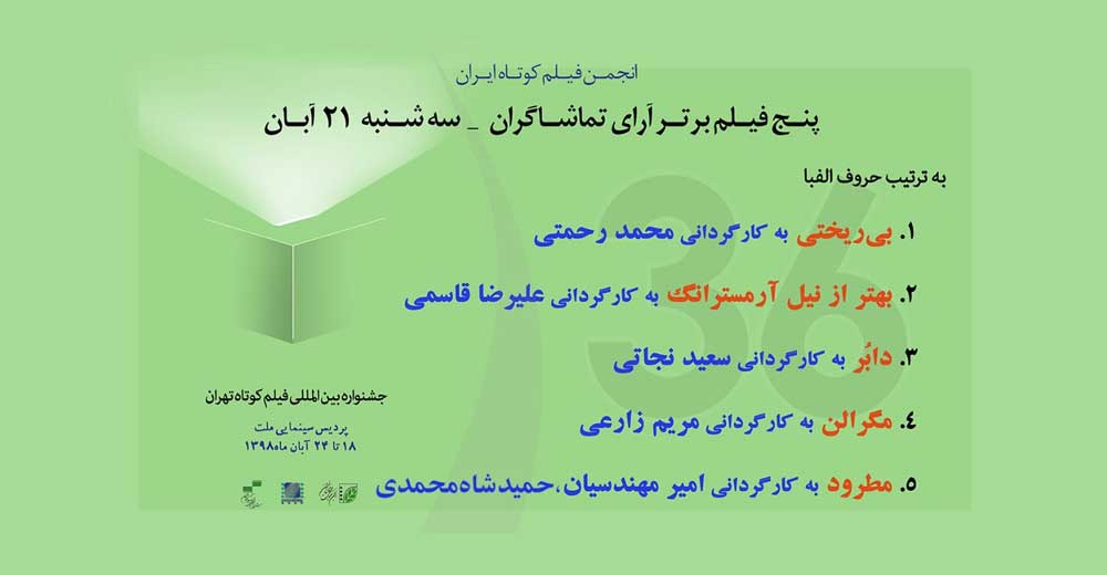 پنج فیلم برتر از نگاه تماشاگران در روز چهارم جشنواره فیلم کوتاه تهران
