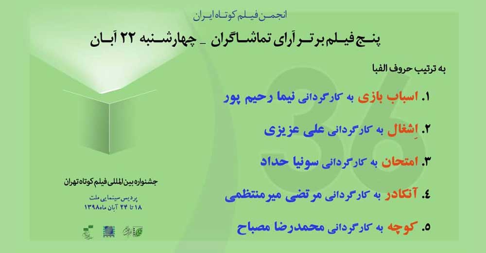 پنج فیلم برتر از نگاه تماشاگران در روز پنجم جشنواره فیلم کوتاه تهران