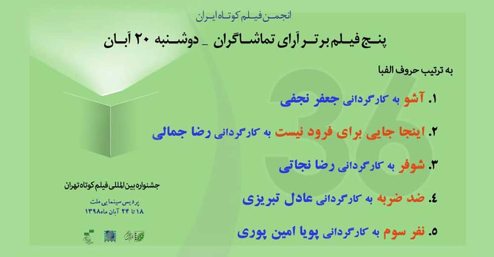 پنج فیلم برتر از نگاه تماشاگران در روز سوم جشنواره فیلم کوتاه تهران معرفی شدند