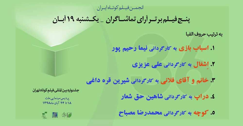 معرفی پنج فیلم برتر از نگاه تماشاگران در روز دوم جشنواره فیلم کوتاه تهران